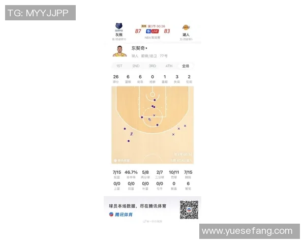 湖人对阵灰熊精彩录播回顾分析全场比赛亮点与关键时刻解析