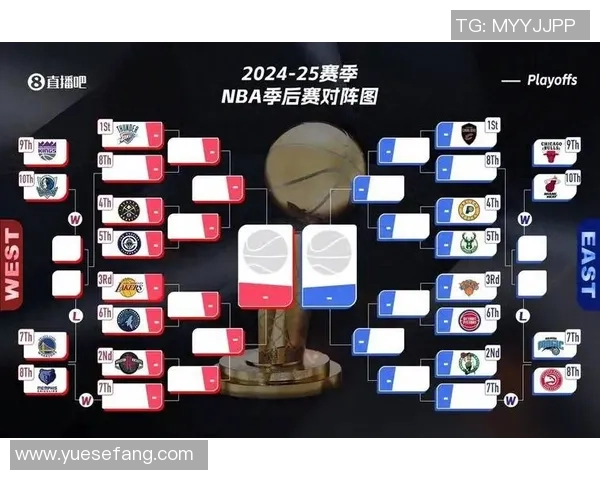 2009年NBA季后赛掘金对阵黄蜂精彩录像回放全程回顾与分析