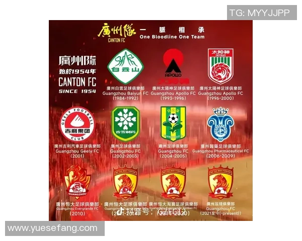 广州足球队在最新足球状态排行榜中荣登第八名展现强劲实力与潜力