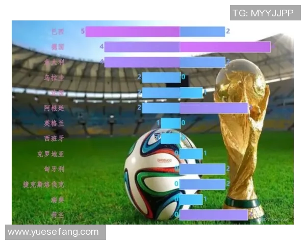 德国与巴西足球对决首发阵容分析及战术解读 德国与巴西足球对决首发阵容分析及战术解读