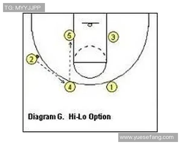 深圳足球队快攻战术分析及其在比赛中的成败得失探讨 深圳足球队快攻战术分析及其在比赛中的成败得失探讨