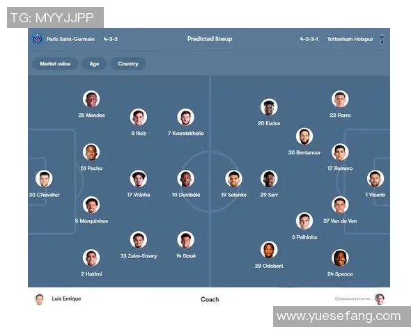 米堡与热刺对决阵容分析及球员表现预测