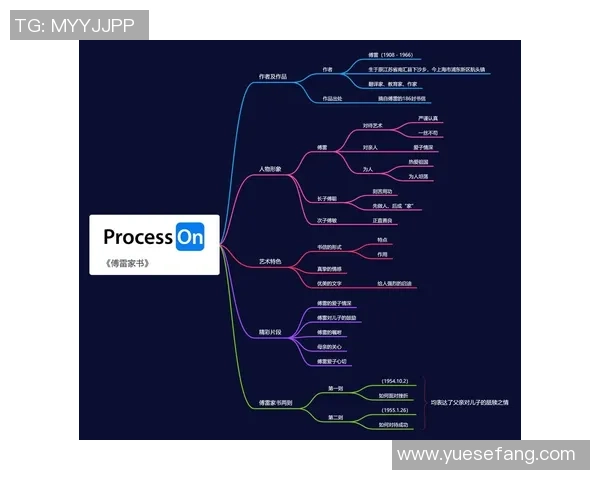 贾诚的成长之路与人生哲学探讨：从平凡到卓越的心路历程