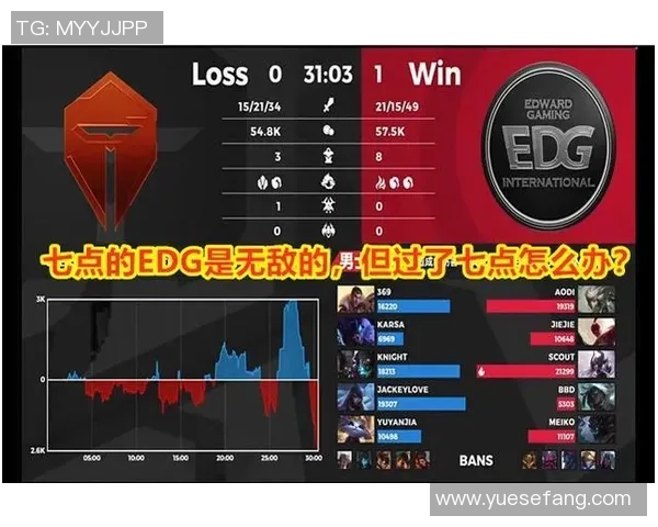 TES战队快攻体系解析：如何在英雄联盟中迅速掌控战局