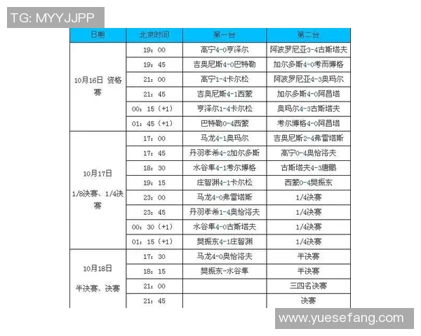 深圳乒乓球队杯赛战术分析与表现评估全景解读